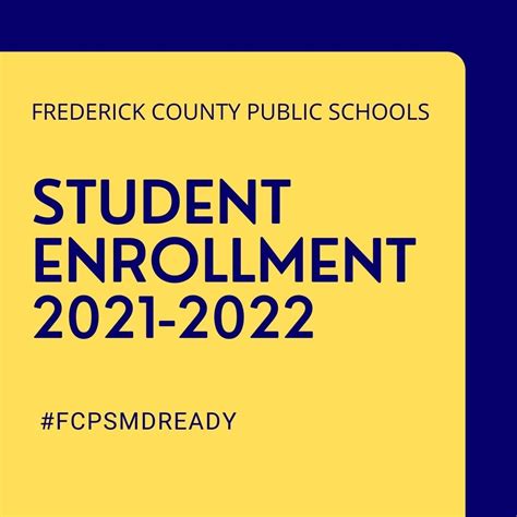 FCPS Maryland - We are currently accepting enrollments for... | Facebook