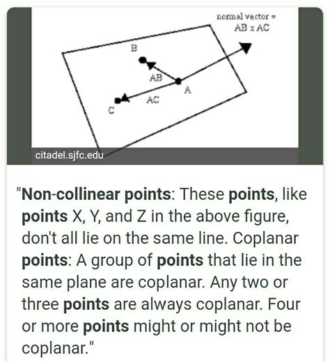 an example on non collinear points - Brainly.in