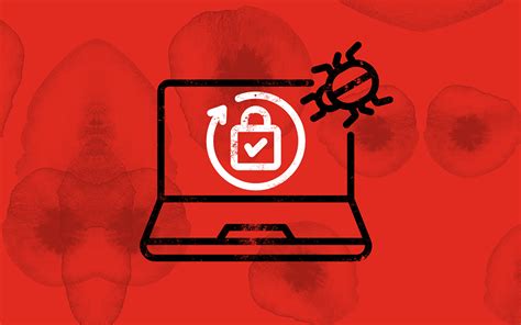 Image result for Security Software Testing