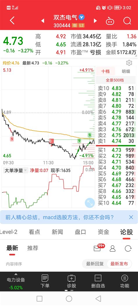 21年6月30.8从此股转战去别的股，亏麻了，前几天31才回来的，但愿还能让我找_国轩高科(002074)股吧_东方财富网股吧