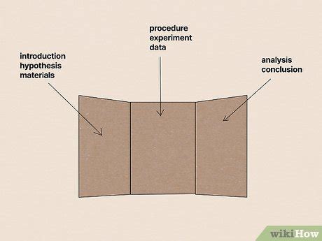 Image result for How to Create a Science Fair Project