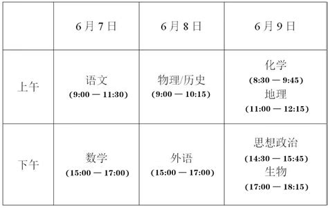 2022年江苏宿迁高考时间、科目及总分【6月7日-9日 语数外使用全国卷】