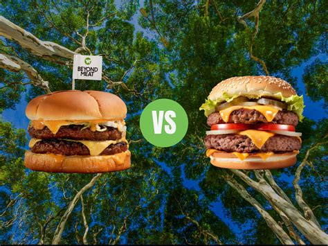 Revealed: The Climate Impact of the Beyond Meat Burger vs Beef