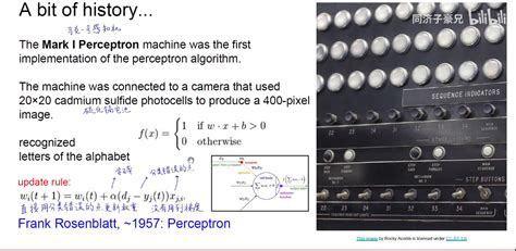 Convolution Network 的图像结果