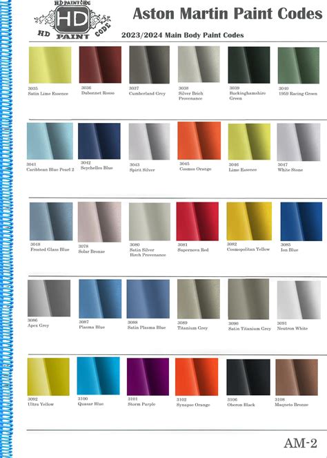 Aston Martin Paint Codes & Color Charts