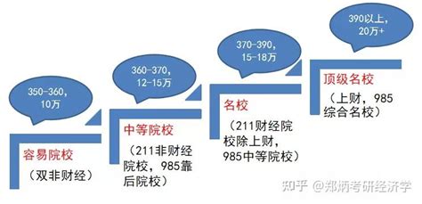 最新！咸阳市2021年具备招生资格义务教育民办学校名单及招生人数公布_腾讯新闻