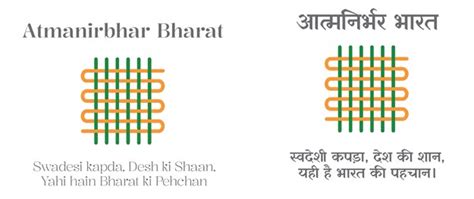Press Release:Press Information Bureau