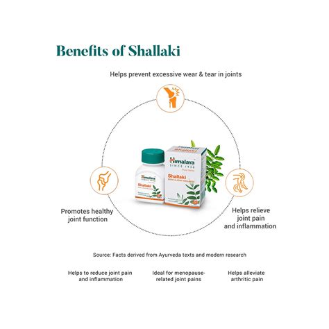 Himalaya Shallaki 60 Tablets - Cureka - Online Health Care Products Shop