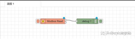 Image result for Node Red Modbus Read