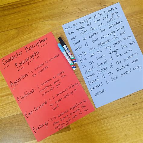 Paragraph Structures | Cleverbean