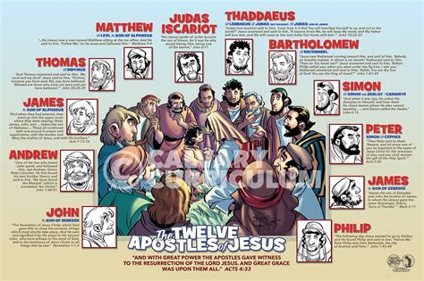 The Twelve Apostles of Jesus – Calvary Posters