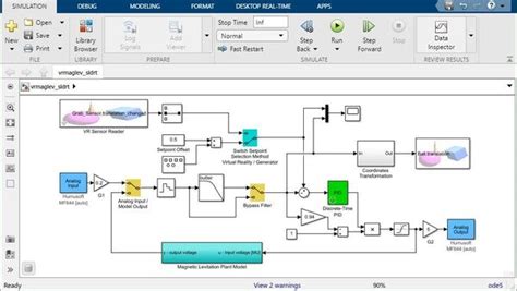 Python MATLAB Equivalent 的图像结果