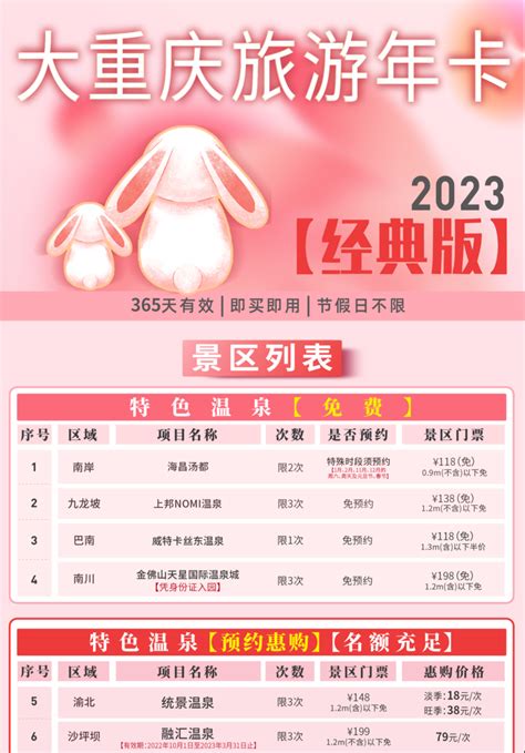 2019重庆旅游年卡使用方法及章程- 重庆本地宝