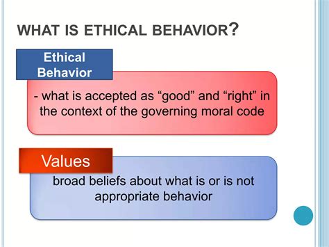 Value and Ethics of Public Responsibility | PPTX