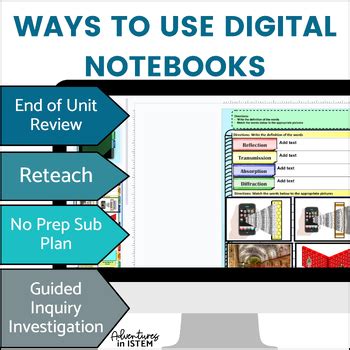 Image result for Interactive Notebook Science Waves