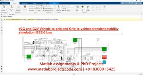 Rezultat imagine pentru Simulating Transient Stability in MATLAB