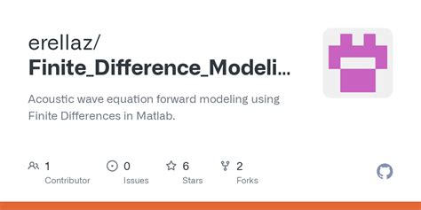Finite Difference MATLAB 的图像结果