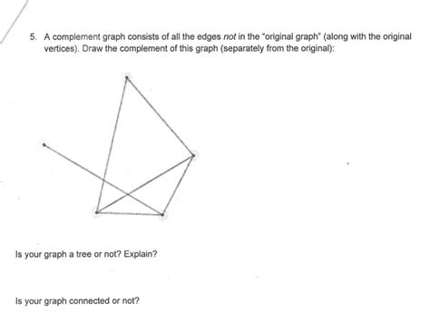 Image result for Complement Graph Examples