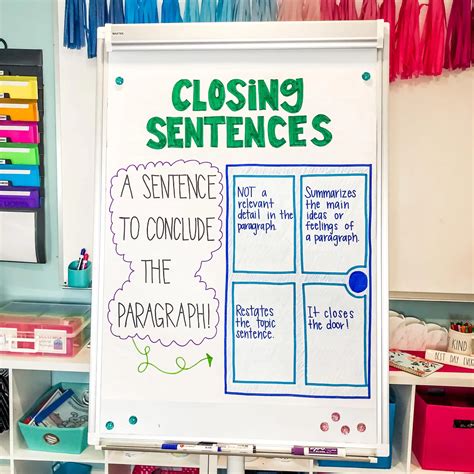 Writing Mini Lesson #7- CLOSING SENTENCES AND CLINCHERS - Rockin Resources