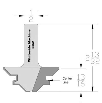Image result for Lock Miter Bit Tips