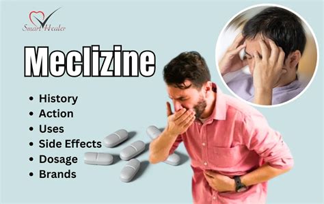 Meclizine hydrochloride, Deep History, uses, Side effects, Dosage, and ...