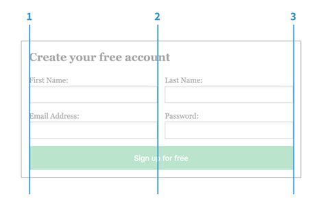 Image result for CSS Grid Form Layout