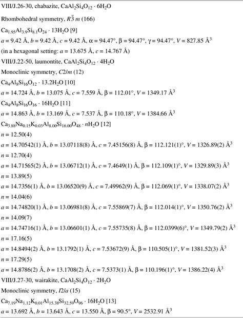 Table 1 from Crystal structures of zeolites with the general formula CaAl 2 Si 4 O 12 | Semantic ...