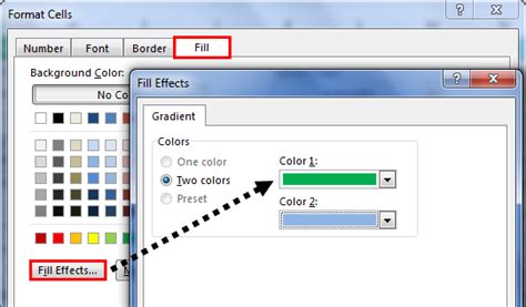 Image result for Examples of Conditional Formatting Formulas