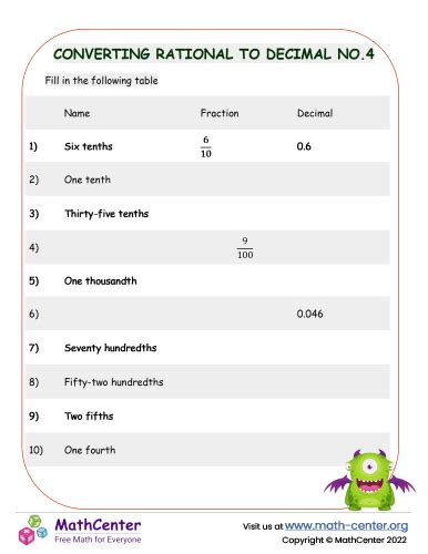 Converting rational to decimal No.4 | Worksheets | Math Center