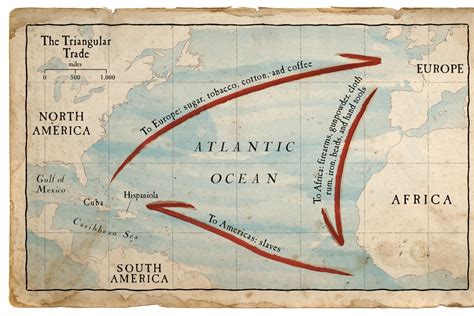 Triangular Trade Blank Map