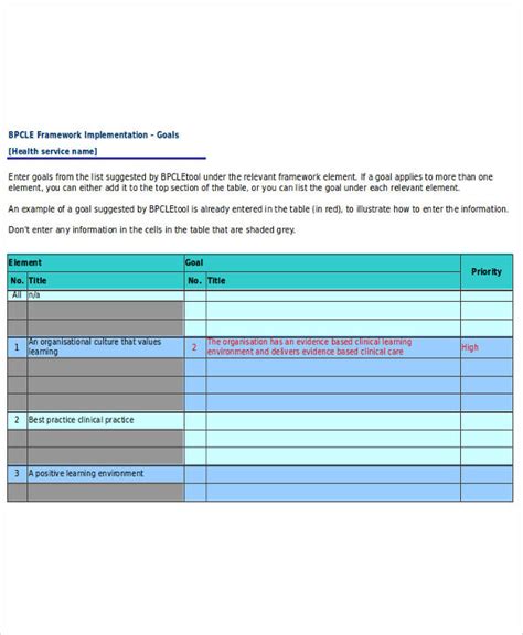 Action Plan Format 的图像结果