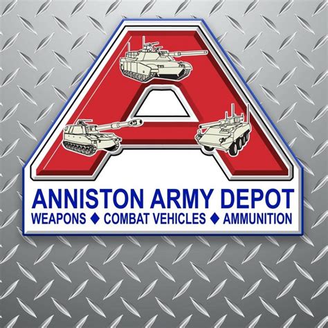 Anniston Army Depot - Army Enterprise Service Desk (AESD)