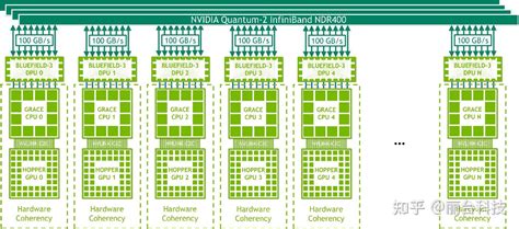 Grace Hopper JavaScript App 的图像结果