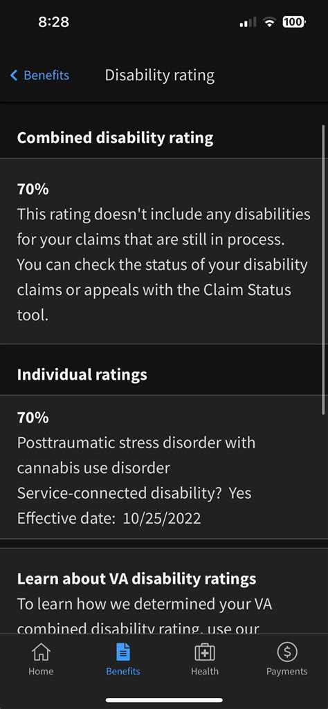 Only took since Nov 2022. It’s a bittersweet feeling, Idek how to feel ...