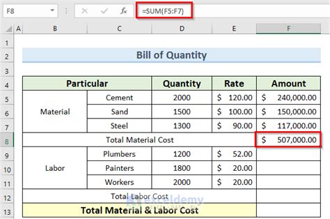 Image result for Cost Modeling Examples in Excel