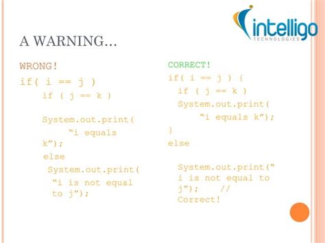 Image result for Tachpoint Tutorial Java