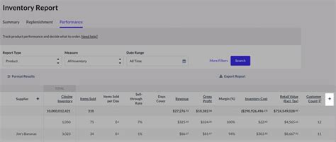 Retail Operations Management 的图像结果