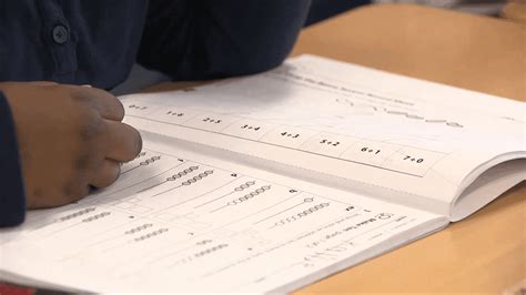 Buncombe County Schools seeks family input on 2024-25 academic calendar ...