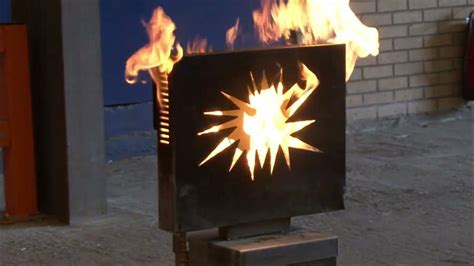 Image result for Mfsf 2020 Tutorial