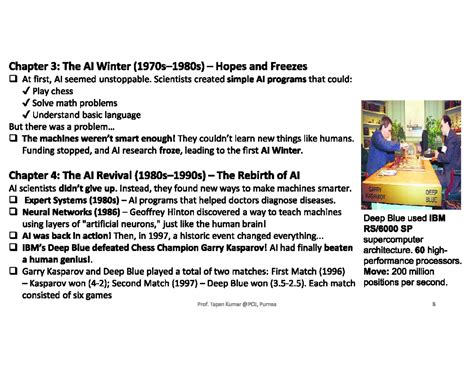 Chapter 3 & 4: The AI Winter and Revival - GEO AI Insights - Studocu
