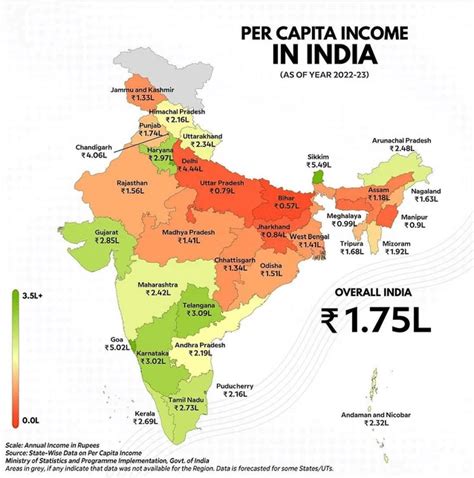 Per Capita Income of Indian States (2024–25):State-wise Rank