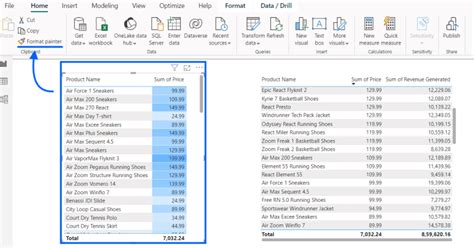 Image result for Power BI Conditional Formatting Tooltips