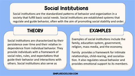 Social Structures Examples 的图像结果