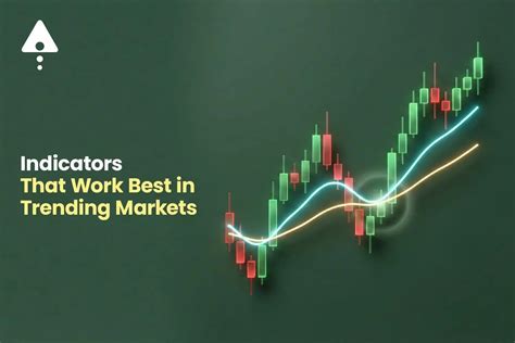 Best Indicators for Trending Markets