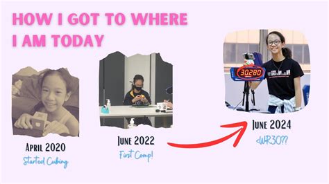 Speedcubing Documentary 的图像结果