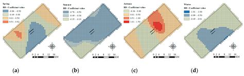 Key Factors Assessment on Bird Strike Density Distribution in Airport ...
