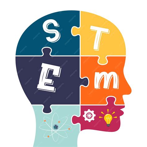 Science Technology Engineering Mathematics Vector Design 的图像结果