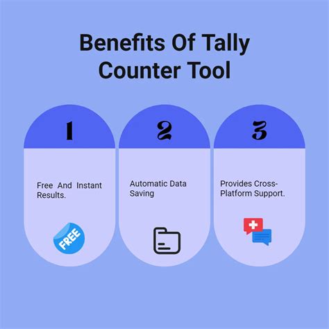 Free Online Tally Counter-Track Everything Digitally