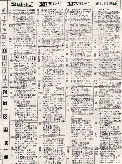 1980年のテレビ欄: 微ゑろblog 2.0