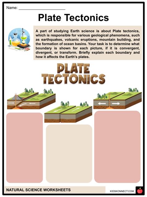 Natural Science Examples 的图像结果
